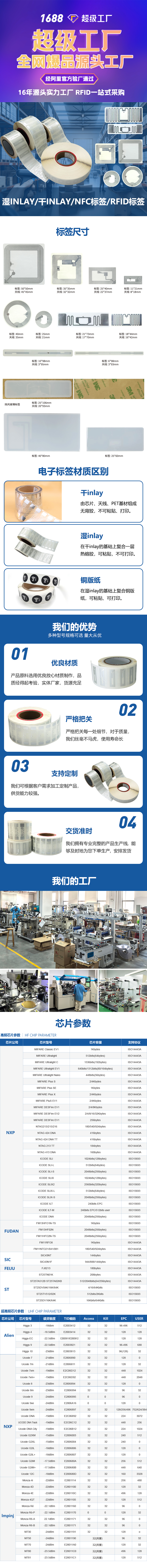 标签详情页